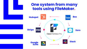 Claris Connect FileMaker Integration
